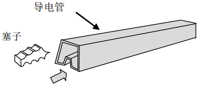 DIP<a href='http://www.rimmel.com.cn' target='_blank'><u></u></a>bf